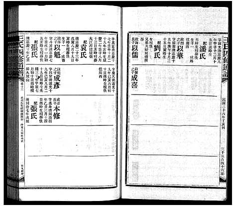 [下载][王氏四修通谱_13卷首12卷]湖南.王氏四修通谱_六十.pdf