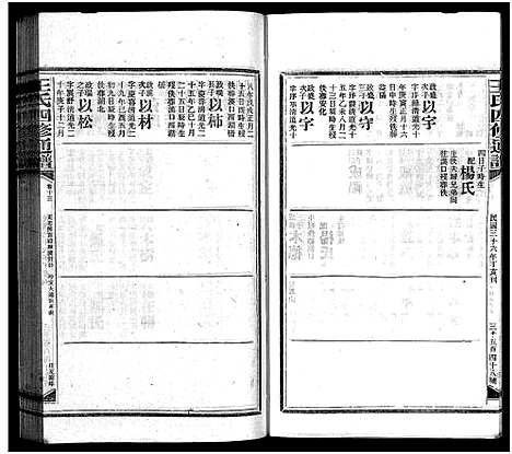 [下载][王氏四修通谱_13卷首12卷]湖南.王氏四修通谱_六十.pdf