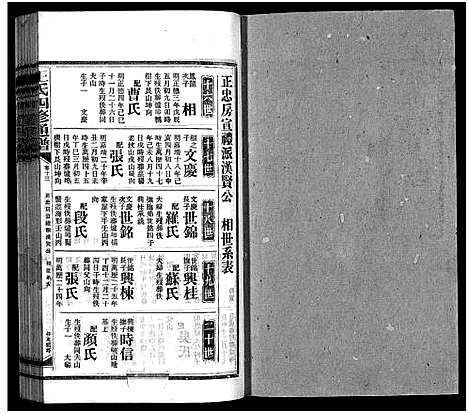 [下载][王氏四修通谱_13卷首12卷]湖南.王氏四修通谱_六十一.pdf