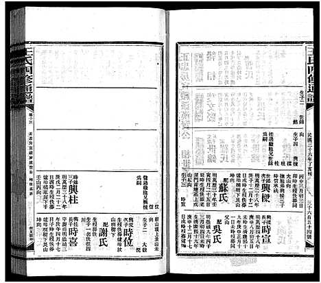 [下载][王氏四修通谱_13卷首12卷]湖南.王氏四修通谱_六十一.pdf