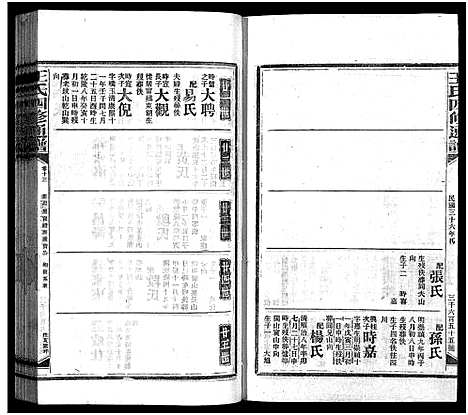 [下载][王氏四修通谱_13卷首12卷]湖南.王氏四修通谱_六十一.pdf