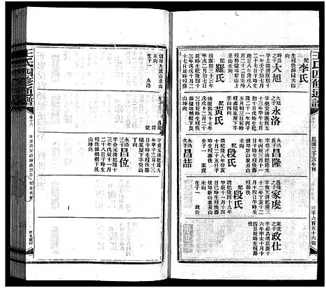 [下载][王氏四修通谱_13卷首12卷]湖南.王氏四修通谱_六十一.pdf