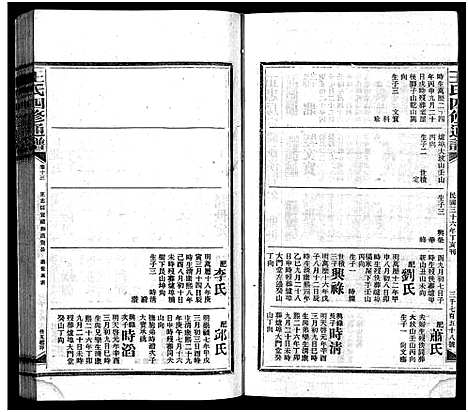 [下载][王氏四修通谱_13卷首12卷]湖南.王氏四修通谱_六十二.pdf