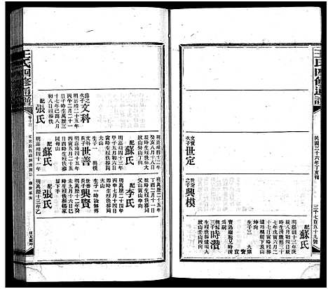 [下载][王氏四修通谱_13卷首12卷]湖南.王氏四修通谱_六十二.pdf