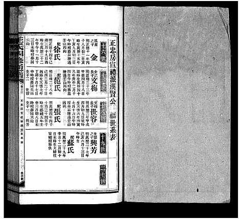 [下载][王氏四修通谱_13卷首12卷]湖南.王氏四修通谱_六十三.pdf