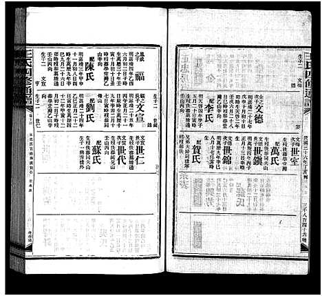 [下载][王氏四修通谱_13卷首12卷]湖南.王氏四修通谱_六十三.pdf