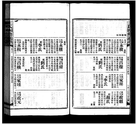 [下载][王氏四修通谱_13卷首12卷]湖南.王氏四修通谱_六十三.pdf