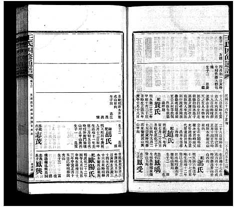 [下载][王氏四修通谱_13卷首12卷]湖南.王氏四修通谱_六十四.pdf