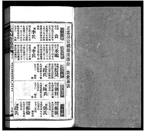 [下载][王氏四修通谱_13卷首12卷]湖南.王氏四修通谱_六十五.pdf