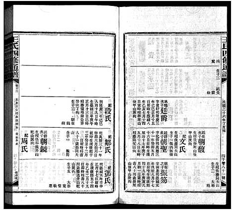 [下载][王氏四修通谱_13卷首12卷]湖南.王氏四修通谱_六十五.pdf