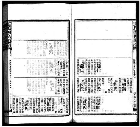 [下载][王氏四修通谱_13卷首12卷]湖南.王氏四修通谱_六十五.pdf