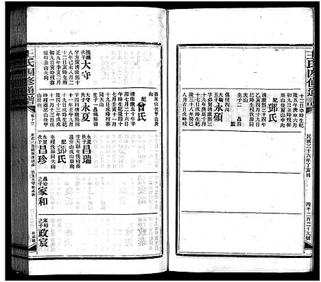 [下载][王氏四修通谱_13卷首12卷]湖南.王氏四修通谱_六十六.pdf