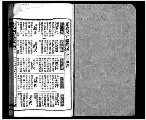 [下载][王氏四修通谱_13卷首12卷]湖南.王氏四修通谱_六十七.pdf