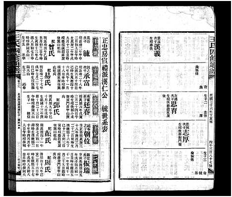 [下载][王氏四修通谱_13卷首12卷]湖南.王氏四修通谱_六十七.pdf