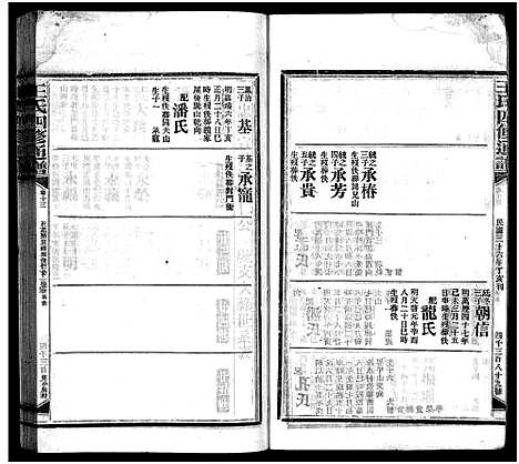 [下载][王氏四修通谱_13卷首12卷]湖南.王氏四修通谱_六十七.pdf