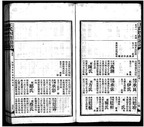 [下载][王氏四修通谱_13卷首9卷]湖南.王氏四修通谱_一.pdf