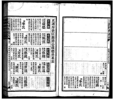 [下载][王氏四修通谱_13卷首9卷]湖南.王氏四修通谱_一.pdf