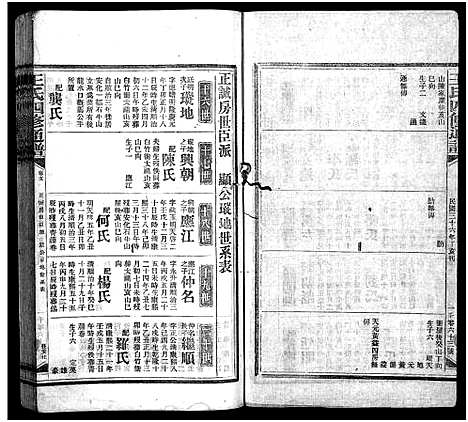 [下载][王氏四修通谱_13卷首9卷]湖南.王氏四修通谱_二.pdf