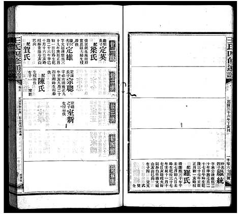 [下载][王氏四修通谱_13卷首9卷]湖南.王氏四修通谱_二.pdf