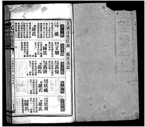 [下载][王氏四修通谱_13卷首9卷]湖南.王氏四修通谱_三.pdf