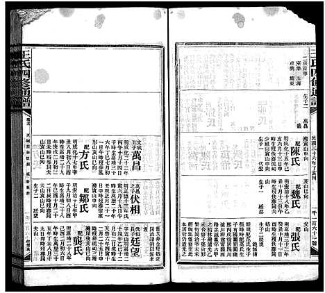 [下载][王氏四修通谱_13卷首9卷]湖南.王氏四修通谱_三.pdf