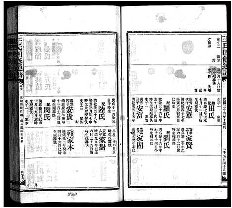 [下载][王氏四修通谱_13卷首9卷]湖南.王氏四修通谱_四.pdf