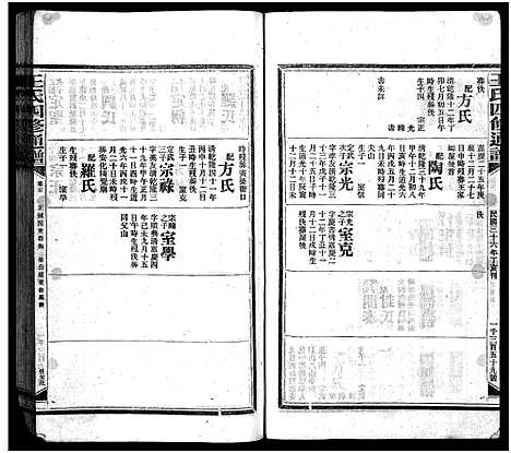 [下载][王氏四修通谱_13卷首9卷]湖南.王氏四修通谱_五.pdf