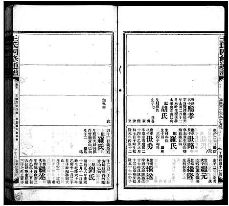 [下载][王氏四修通谱_13卷首9卷]湖南.王氏四修通谱_六.pdf