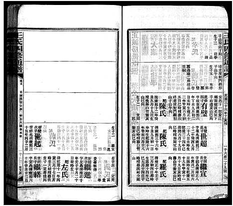 [下载][王氏四修通谱_13卷首9卷]湖南.王氏四修通谱_八.pdf