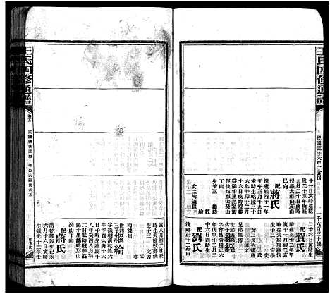 [下载][王氏四修通谱_13卷首9卷]湖南.王氏四修通谱_八.pdf