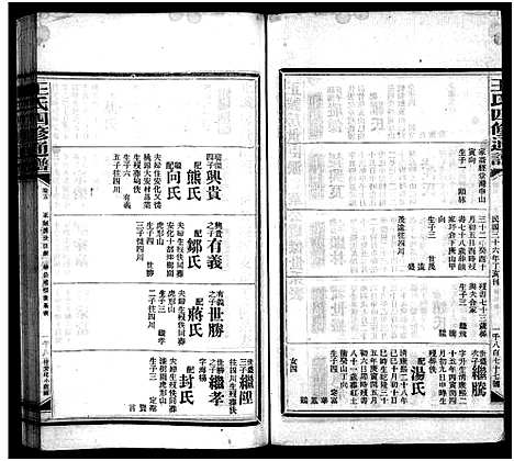 [下载][王氏四修通谱_13卷首9卷]湖南.王氏四修通谱_十.pdf