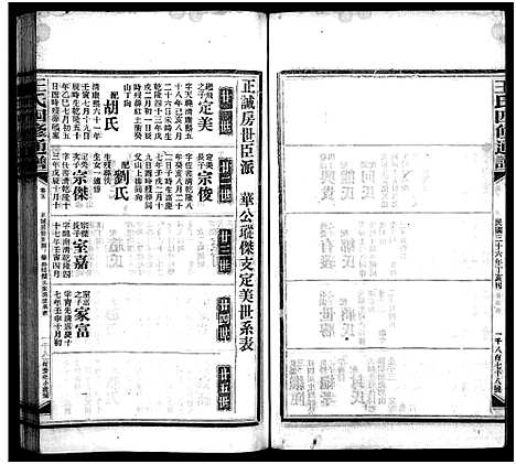 [下载][王氏四修通谱_13卷首9卷]湖南.王氏四修通谱_十.pdf