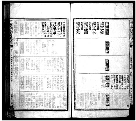 [下载][王氏四修通谱_13卷首9卷]湖南.王氏四修通谱_十一.pdf