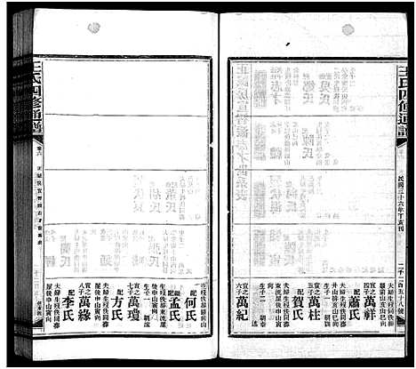 [下载][王氏四修通谱_13卷首9卷]湖南.王氏四修通谱_十五.pdf