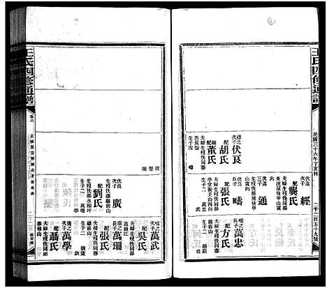 [下载][王氏四修通谱_13卷首9卷]湖南.王氏四修通谱_十五.pdf