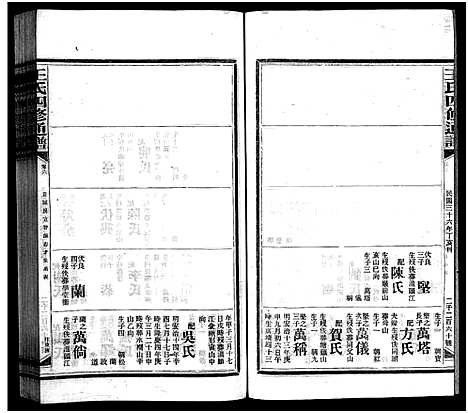 [下载][王氏四修通谱_13卷首9卷]湖南.王氏四修通谱_十五.pdf