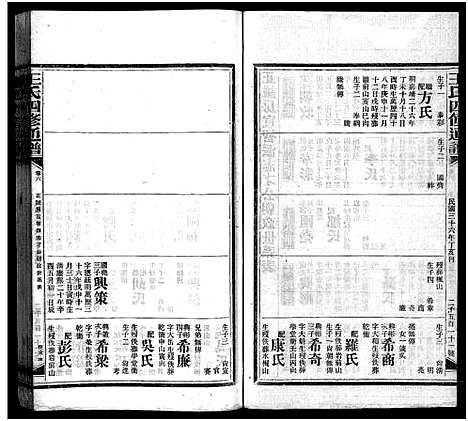 [下载][王氏四修通谱_13卷首9卷]湖南.王氏四修通谱_十七.pdf