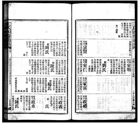 [下载][王氏四修通谱_13卷首9卷]湖南.王氏四修通谱_二十.pdf