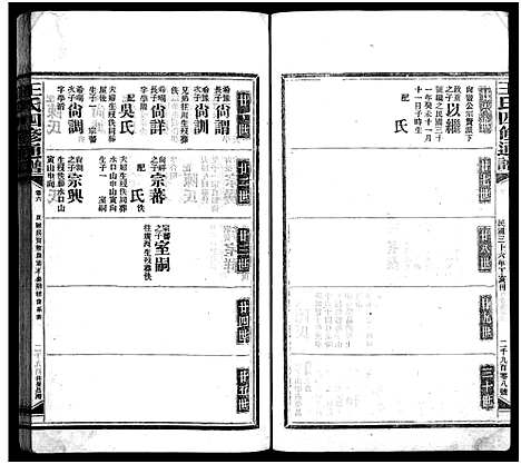 [下载][王氏四修通谱_13卷首9卷]湖南.王氏四修通谱_二十.pdf