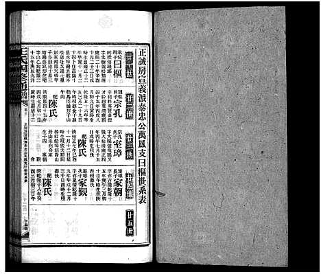 [下载][王氏四修通谱_13卷首9卷]湖南.王氏四修通谱_二十四.pdf