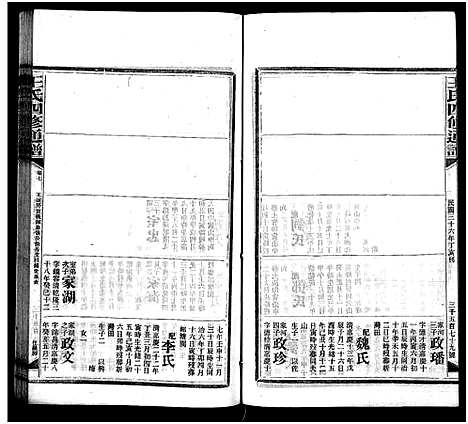 [下载][王氏四修通谱_13卷首9卷]湖南.王氏四修通谱_二十七.pdf