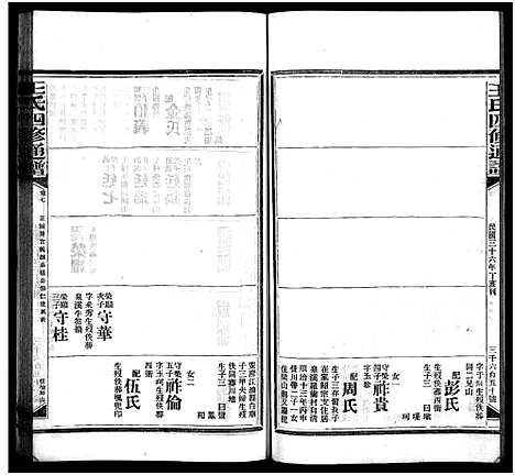 [下载][王氏四修通谱_13卷首9卷]湖南.王氏四修通谱_二十八.pdf