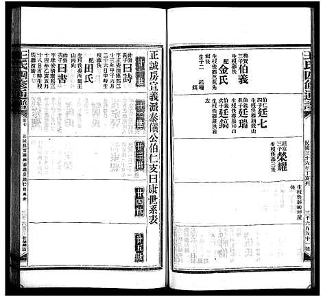 [下载][王氏四修通谱_13卷首9卷]湖南.王氏四修通谱_二十八.pdf