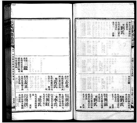 [下载][王氏四修通谱_13卷首9卷]湖南.王氏四修通谱_二十九.pdf