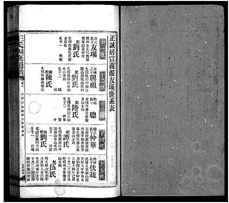 [下载][王氏四修通谱_13卷首9卷]湖南.王氏四修通谱_三十.pdf