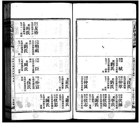 [下载][王氏四修通谱_13卷首9卷]湖南.王氏四修通谱_三十.pdf