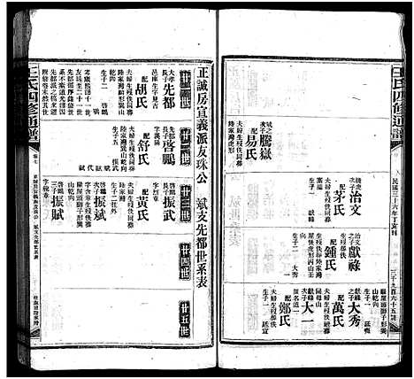 [下载][王氏四修通谱_13卷首9卷]湖南.王氏四修通谱_三十一.pdf