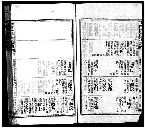 [下载][王氏四修通谱_13卷首9卷]湖南.王氏四修通谱_三十二.pdf