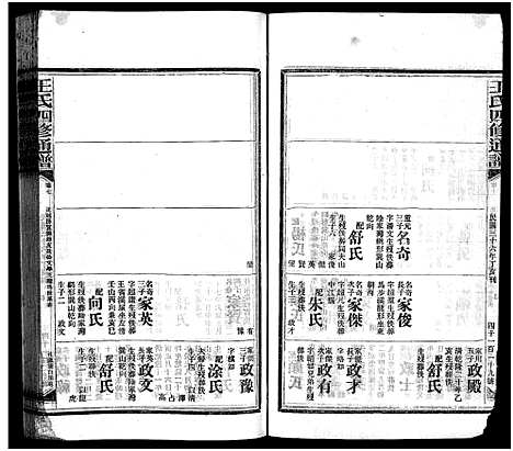 [下载][王氏四修通谱_13卷首9卷]湖南.王氏四修通谱_三十二.pdf