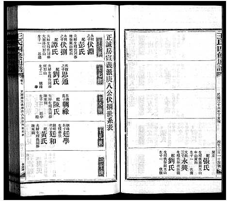 [下载][王氏四修通谱_13卷首9卷]湖南.王氏四修通谱_三十三.pdf